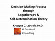 Research paper thumbnail of Decision-Making Process through Logotherapy & Self-Determination Theory