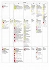 Research paper thumbnail of Mapping the Names Elohim and YHWH onto the Map of Genesis