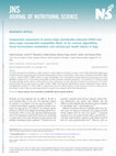 Research paper thumbnail of Comparative assessment of canine-origin Lactobacillus johnsonii CPN23 and dairy-origin Lactobacillus acidophillus NCDC 15 for nutrient digestibility, faecal fermentative metabolites and selected gut health indices in dogs