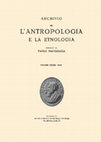 Research paper thumbnail of S. Fagioli, Intermezzi profetici. Appunti sull’incertezza nella poetica/politica del Surrealismo (e di Breton), in “Archivio per l’Antropologia e la Etnologia”, CXLVIII, 2018, pp. 157-171