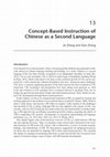 Research paper thumbnail of Concept-Based Instruction of Chinese as a Second Language