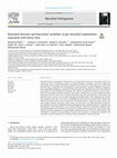 Research paper thumbnail of Structural diversity and functional variability of gut microbial communities associated with honey bees