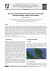 Research paper thumbnail of Diversity and Distribution of the Mangrove Gastropods of Kuala Selangor Nature Park, Selangor