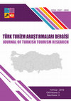 Research paper thumbnail of Kapadokya’da Balon Turizmi Deneyimi ve Kabul Edilebilir Risk Durumu