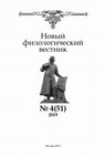 Research paper thumbnail of HETEROTOPY OF THE COUNTRY ESTATE IN THE POETICS OF RUSSIAN SYMBOLISM (PART I: ZINAIDA HIPPIUS)