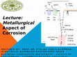 Research paper thumbnail of MAE-M.Sc. Course- Advanced Corrosion Engineering- Lecture 02: Metallurgical aspect of corrosion (2019-2020)