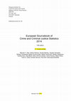 Research paper thumbnail of European Sourcebook of Crime and Criminal Justice Statistics 2014 (5th ed, 2nd revised printing)