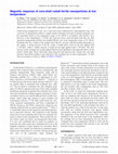 Research paper thumbnail of Magnetic response of core-shell cobalt ferrite nanoparticles at low temperature