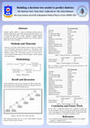 Research paper thumbnail of Building a decision tree model to predict diabetes