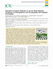 Research paper thumbnail of Adsorption of Organic Molecules to van der Waals Materials: Comparison of Fluorographene and Fluorographite with Graphene and Graphite