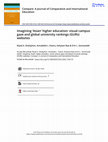 Research paper thumbnail of Imagining 'Asian' higher education: visual campus gaze and global university rankings (GURs) websites