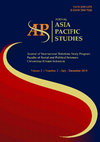 Research paper thumbnail of DECENTRALIZATION AND CORRUPTION IN POST-1998 CRISIS ASIA IN IMF ASSISTANCE RECEIVER COUNTRY