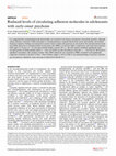 Research paper thumbnail of Reduced levels of circulating adhesion molecules in adolescents with early-onset psychosis