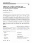 Research paper thumbnail of Longitudinal study of land surface temperature (LST) using mono-and split-window algorithms and its relationship with NDVI and NDBI over selected metro cities of India