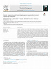 Research paper thumbnail of Genetic engineering and bacterial pathogenesis against the vectorial capacity of mosquitoes