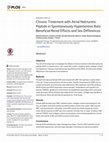 Research paper thumbnail of Chronic Treatment with Atrial Natriuretic Peptide in Spontaneously Hypertensive Rats: Beneficial Renal Effects and Sex Differences