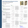 Research paper thumbnail of Woolf's Plotless Novels and Reparative Narratives: Sentiment Analysis and the Modernist Novel