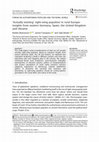 Research paper thumbnail of 'Actually existing' right-wing populism in rural Europe: Insights from eastern Germany, Spain, the United Kingdom and Ukraine