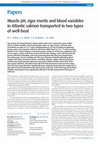 Research paper thumbnail of Muscle pH, rigor mortis and blood variables in Atlantic salmon transported in two types of well-boat