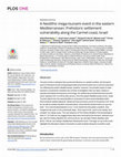 Research paper thumbnail of A Neolithic mega-tsunami event in the eastern Mediterranean: Prehistoric settlement vulnerability along the Carmel coast, Israel