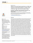 Research paper thumbnail of Effects of Forced Swimming Stress on ERK and Histone H3 Phosphorylation in Limbic Areas of Roman High-and Low-Avoidance Rats