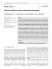 Research paper thumbnail of Gifts as conduits in choice overload environments