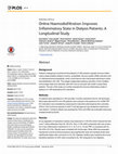 Research paper thumbnail of Online Haemodiafiltration Improves Inflammatory State in Dialysis Patients: A Longitudinal Study