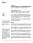 Research paper thumbnail of Hypomethylated Fgf3 is a potential biomarker for early detection of oral cancer in mice treated with the tobacco carcinogen dibenzo[def,p]chrysene