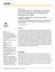 Research paper thumbnail of Characterization of cereal β-glucan extracts from oat and barley and quantification of proteinaceous matter