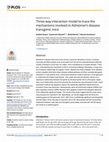 Research paper thumbnail of Three-way interaction model to trace the mechanisms involved in Alzheimer’s disease transgenic mice