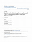 Research paper thumbnail of Dual Networks of Knowledge Flows: An Empirical Test of Complementarity in Software Ecosystems