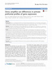 Research paper thumbnail of Stress amplifies sex differences in primate prefrontal profiles of gene expression