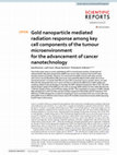 Research paper thumbnail of Gold nanoparticle mediated radiation response among key cell components of the tumour microenvironment for the advancement of cancer nanotechnology