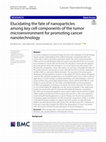 Research paper thumbnail of Elucidating the fate of nanoparticles among key cell components of the tumor microenvironment for promoting cancer nanotechnology