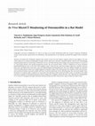 Research paper thumbnail of In Vivo MicroCT Monitoring of Osteomyelitis in a Rat Model