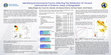 Research paper thumbnail of Identifying environmental factors affecting the distribution of Visceral Leishmaniasis in endemic areas of Bangladesh