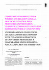 Research paper thumbnail of COMPRENSIONES SOBRE CULTURA POLÍTICA Y SU RELACIÓN CON LAS PRÁCTICAS PEDAGÓGICAS EN PROFESORES UNIVERSITARIOS: UN ESTUDIO COMPARATIVO ENTRE UNA UNIVERSIDAD PUBLICA Y UNA PRIVADA DE LA CIUDAD DE BOGOTA (2020)