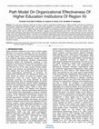 Research paper thumbnail of Path Model On Organizational Effectiveness Of Higher Education Institutions Of Region Xii