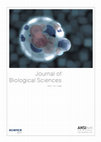 Research paper thumbnail of Pollutant Monitoring of a Drainage Canal Receiving Industrial and Agricultural Wastewater Incukurova Plain