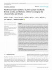 Research paper thumbnail of Postfire soil water repellency in piñon-juniper woodlands: Extent, severity, and thickness relative to ecological site characteristics and climate