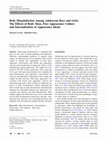 Research paper thumbnail of Body Dissatisfaction Among Adolescent Boys and Girls: The Effects of Body Mass, Peer Appearance Culture and Internalization of Appearance Ideals