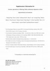 Research paper thumbnail of Arsenic Speciation in Mekong Delta Sediments Depends on Their Depositional Environment