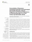 Research paper thumbnail of Comorbidity of obsessive-compulsive disorder and depression: prevalence, symptom severity, and treatment effect