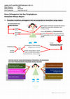 Research paper thumbnail of HAND OUT MATERI PERTEMUAN 3 KD 3.1 Mata Pelajaran : PPKn Kelas/ Semester : XII/ Gasal Guru Pengampu : Zuky Iriani, M.Pd