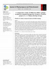 Research paper thumbnail of A comparative study of different edible coatings on physico-chemical properties of guava (Psidium guajava L.) cv. Khaza during storage