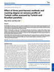 Research paper thumbnail of Effect of three post-harvest methods and roasting degree on sensory profile of Turkish coffee assessed by Turkish and Brazilian panelists