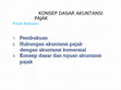 Research paper thumbnail of Ppt konsep dasar akutansi pajak Nurul Insan (1)