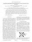 Research paper thumbnail of Extended Huckel tight-binding calculations of the electronic structure of YbFe4Sb12, UFe4P12, and ThFe4P12