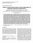 Research paper thumbnail of Effect of various amino acids on shoot regeneration of sugarcane (Sacchrum officinarum L.)