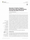 Research paper thumbnail of Overview of Carbon Capture Technology: Microalgal Biorefinery Concept and State-of-the-Art